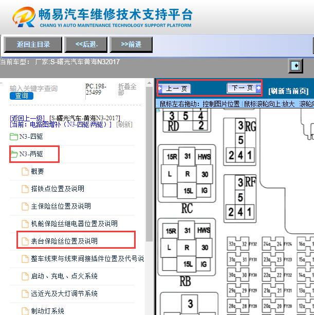 2017年黄海N3保险丝资料
