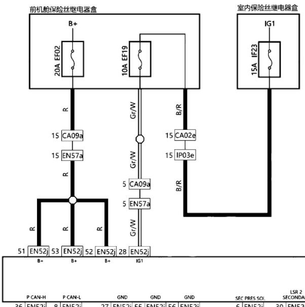 2021年吉利远景X3 变速箱电路图