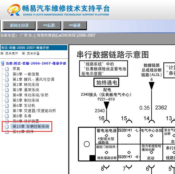 2007年别克君越  网络电路图