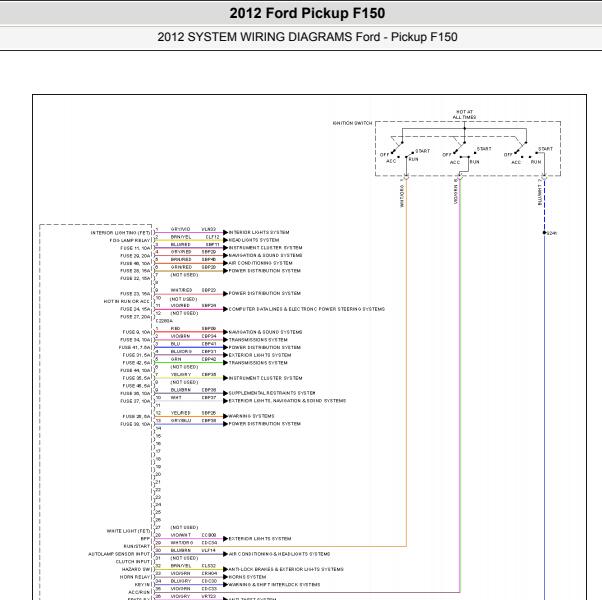 2012年福特猛禽F150  车身电路图