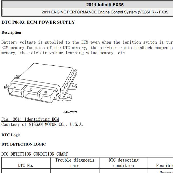2011年英菲尼迪FX35 P0603故障码