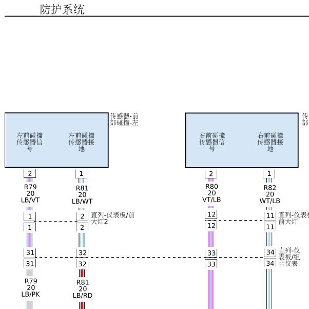 2015年JEEP牧马人  气囊电路图
