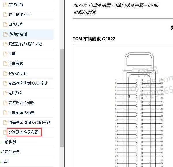 2015年福特Ranger变速箱针脚