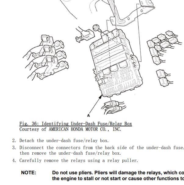 2012年本田CRV 保险盒位置