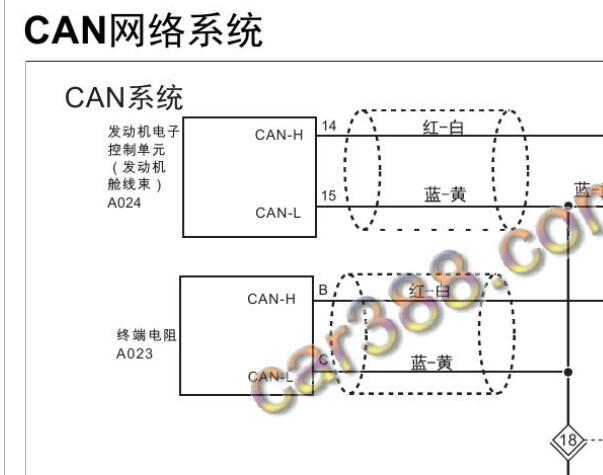 2019年福田拓陆者网络通讯电路图和4G69发动机针脚资料