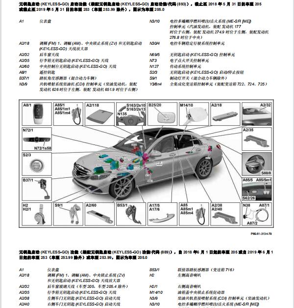 2015年奔驰C260L无钥匙系统部件位置
