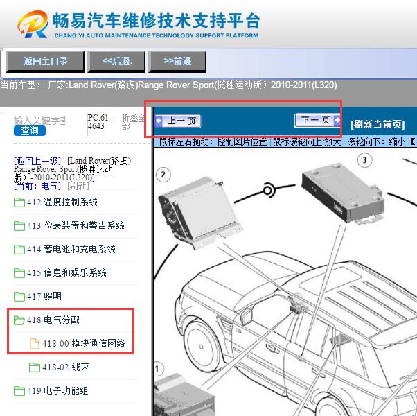 2011年路虎揽胜运动版  网关位置