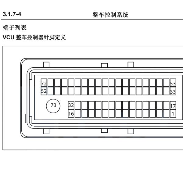 2021年长安睿行EM80  VCU针脚