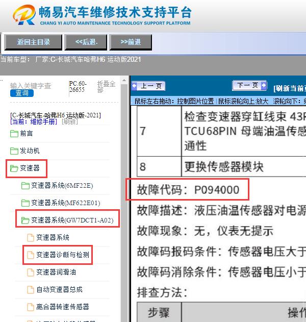 2021年长城哈弗H6 P094000故障码