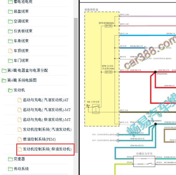 2017-2018年江铃域虎JX4D24A5L发动机电路图