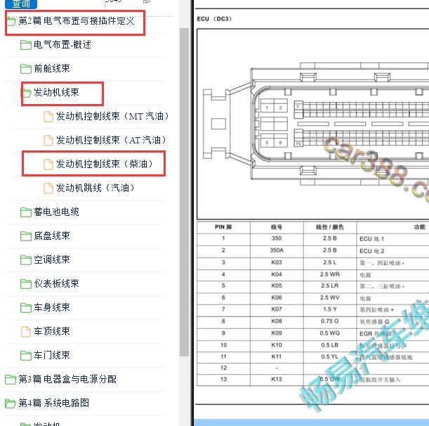2017-2018年江铃域虎JX4D24A5L发动机针脚