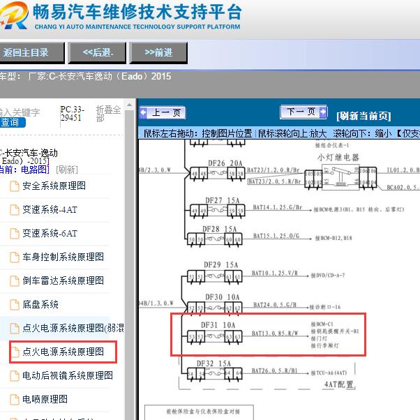2015年长安逸动（Eado）保险丝电路图