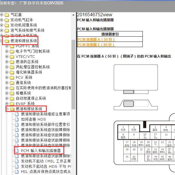 2020年东风本田-CRV 发动机模块针脚图