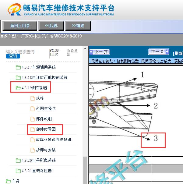 2018年长安睿骋CC  倒车雷达位置