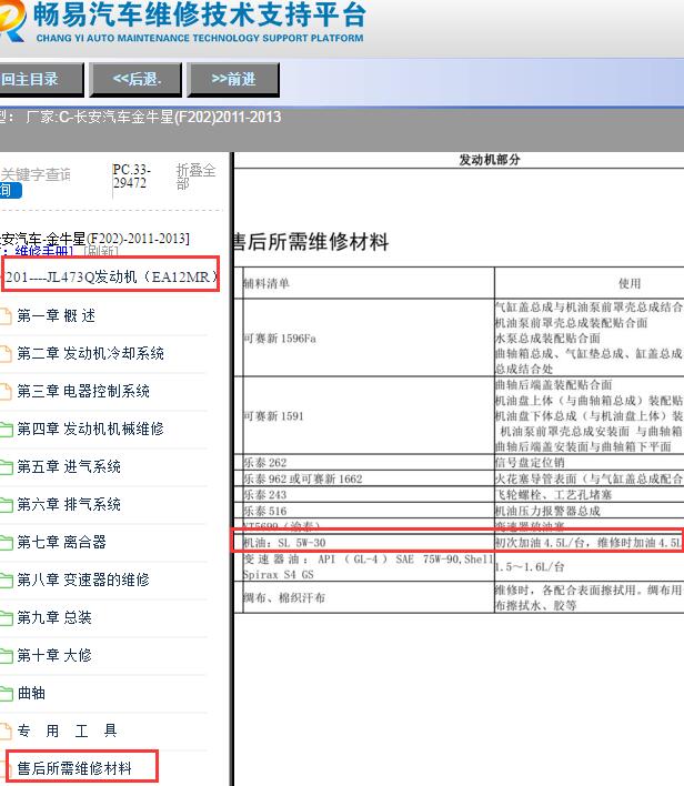 2011-2013年长安金牛星(F202)发动机机油加注量