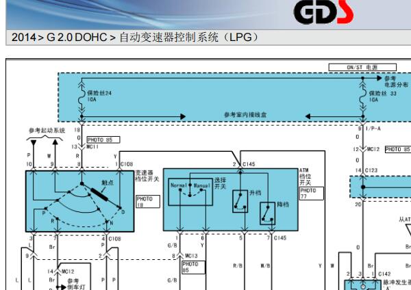 2014年现代途胜变速箱电路图