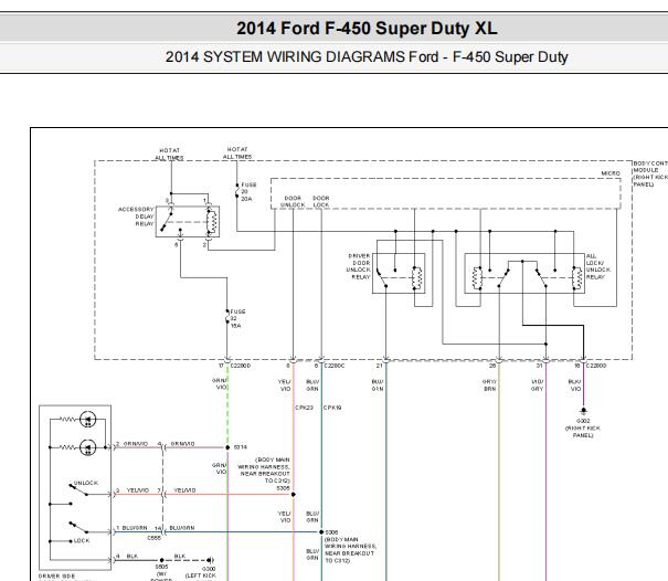 2014年福特F-450防盗和启动电路图