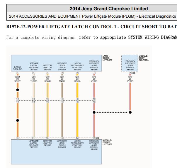 2014年吉普大切诺基B197F-12故障码资料