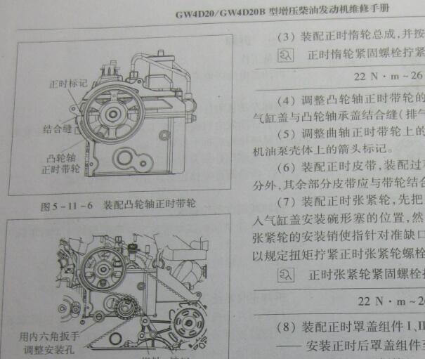 长城GW4D20发动机正时资料