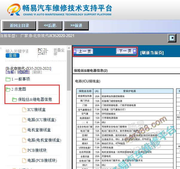 2020-2021年现代IX35保险丝资料