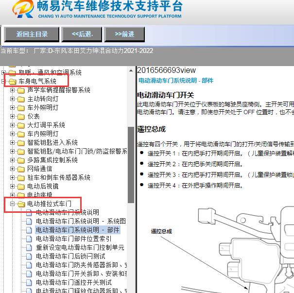 2021-2022年东风本田-艾力绅混合动力电动中门维修手册