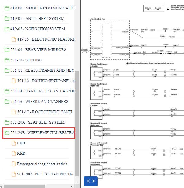 2014年捷豹XF  气囊电路图