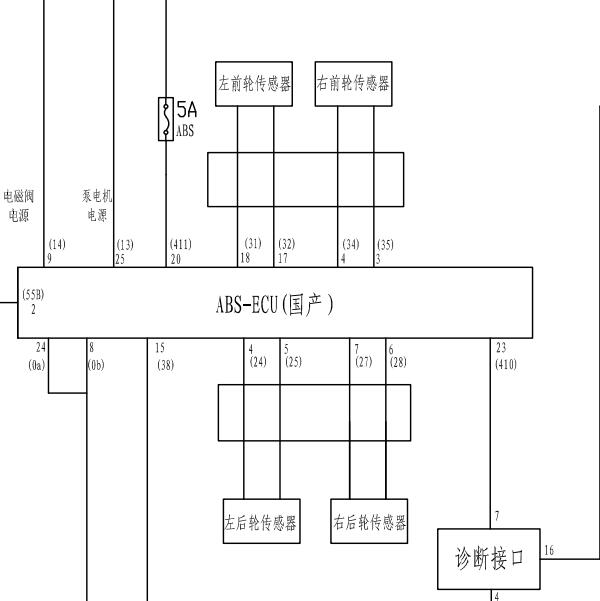 2009年金杯阁瑞斯电路图