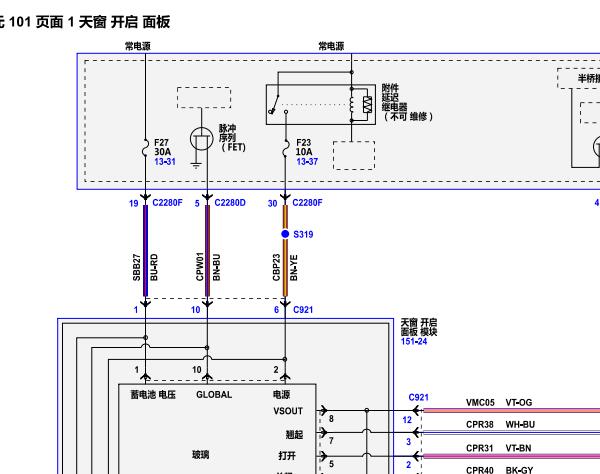 2017年长安福特锐界天窗电路图和位置资料