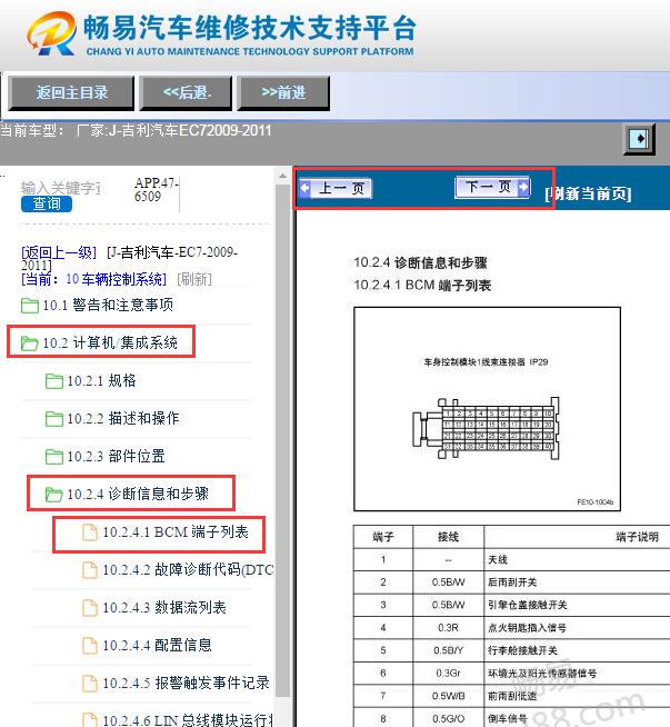 2010年吉利帝豪EC7车身电脑针脚资料