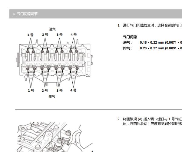 2017年丰田XRV发动机气门间隙资料