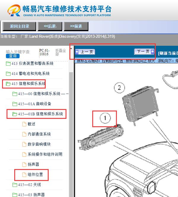 2014年路虎发现4  网关位置