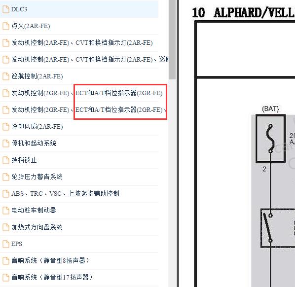 2012年丰田埃尔法变速箱电路图