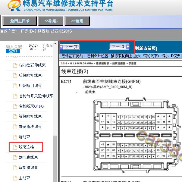 2016年起亚K3 EC11针脚图
