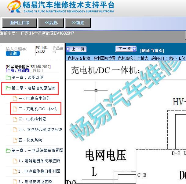 2017年华泰新能源-EV160充电机电路图
