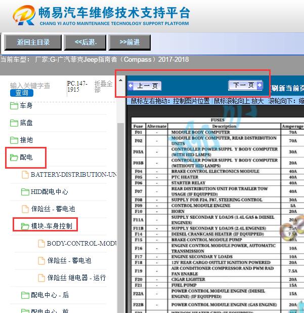 2017年JEEP指南者  保险丝位置资料