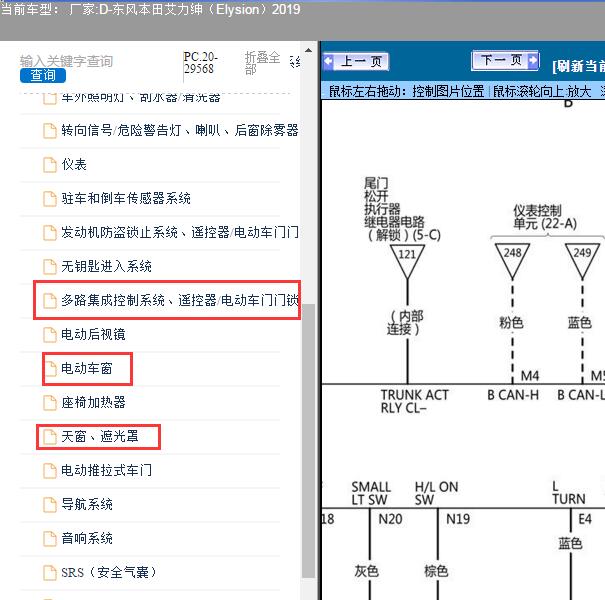 2019年东风本田-艾力绅（Elysion）车窗天窗及尾门电路图
