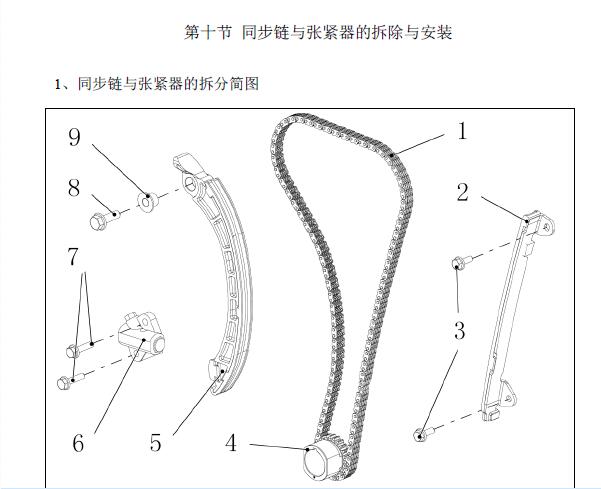 2016年北汽威望306发动机正时