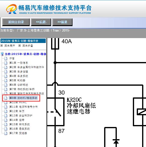 2015年雪佛兰创酷  风扇电路图