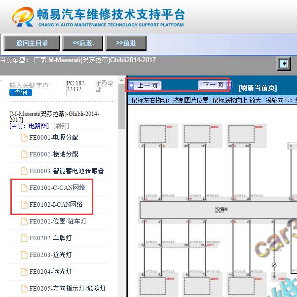 2014-2017年玛莎拉蒂吉博力网络通讯电路图
