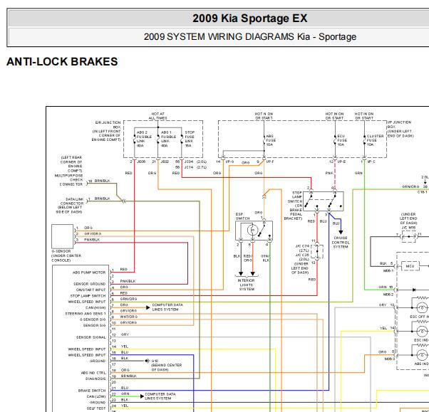 2009年起亚狮跑ABS输出轮速传感器电路图