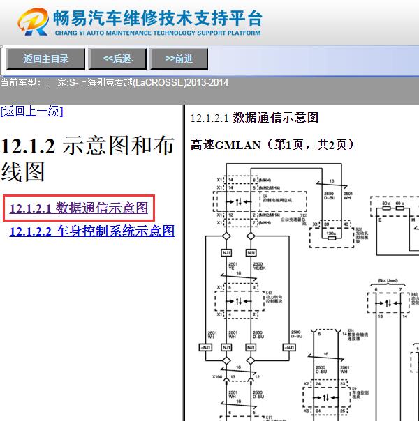 2014年别克君越  通讯电路图