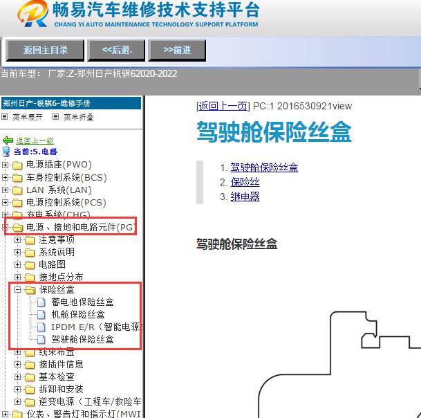 2020-2022年郑州日产-锐骐6保险盒说明