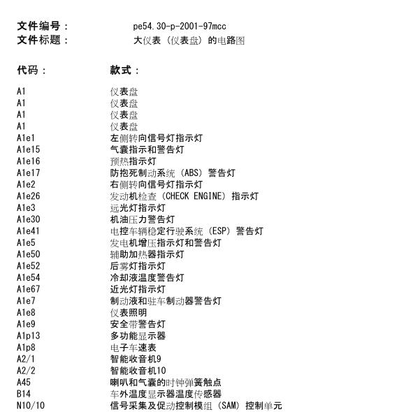 2015年奔驰斯玛特仪表电路图