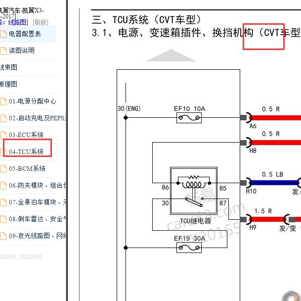 2016-2017年凯翼X3 CVT变速箱电路图