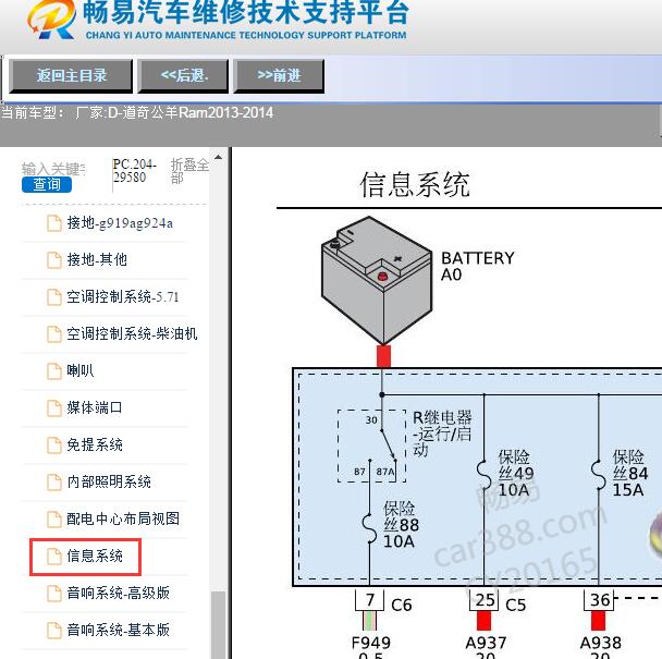 2013-2014年道奇-公羊Ram仪表电路图