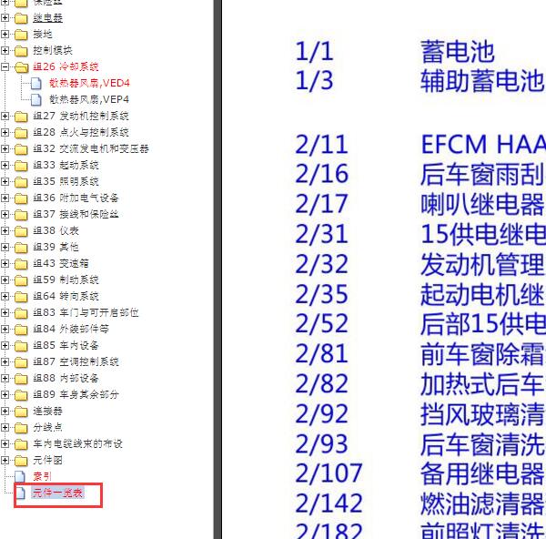 2016年沃尔沃V40元件代码说明