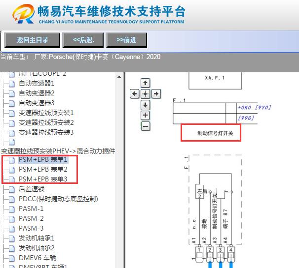 2020年保时捷卡宴刹车灯开关电路图