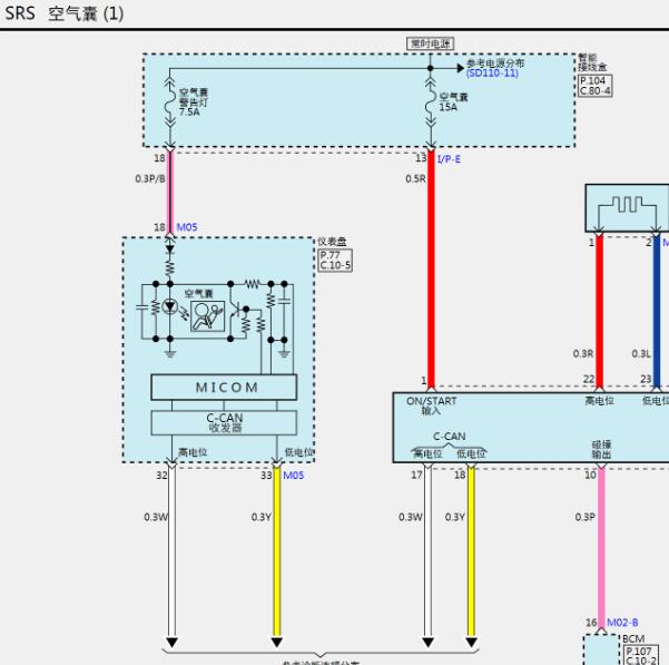 2017年现代领动  气囊电路图