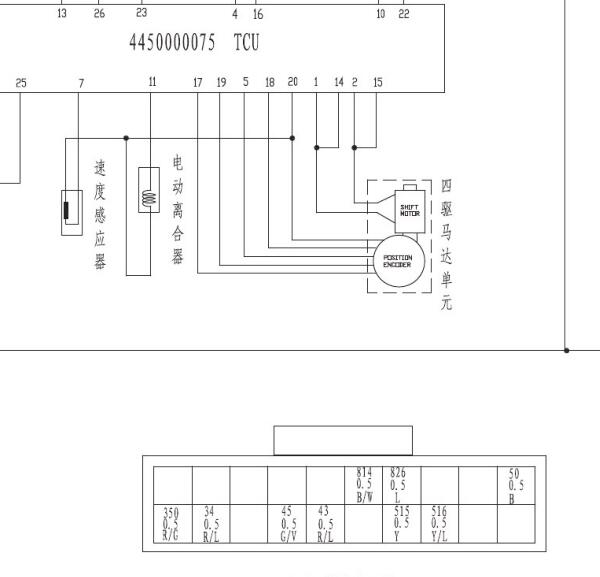 2010年长城哈弗H3四驱针脚图