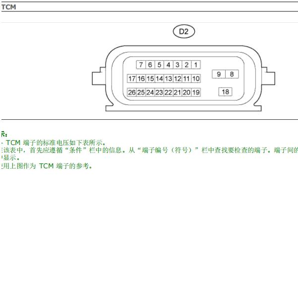 2012年雷克萨斯RX270  变速箱针脚资料
